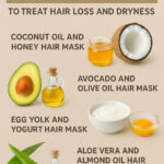 5 Natural Hair Mask Recipes to Treat Hair Loss and Dryness
