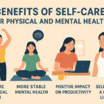 Benefits of Self-Care for Physical and Mental Health