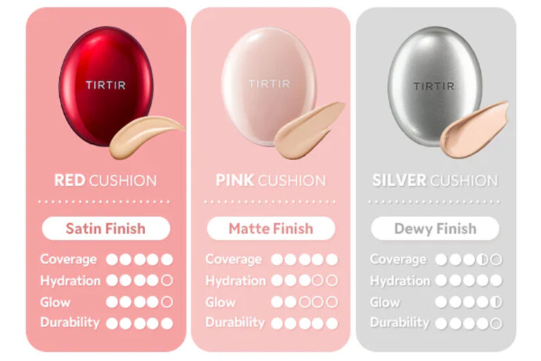 TIR TIR Mask Fit Cushion: Full Coverage & Hydration