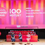 Sociolla Award 2025 Unveils 100 Hotlist